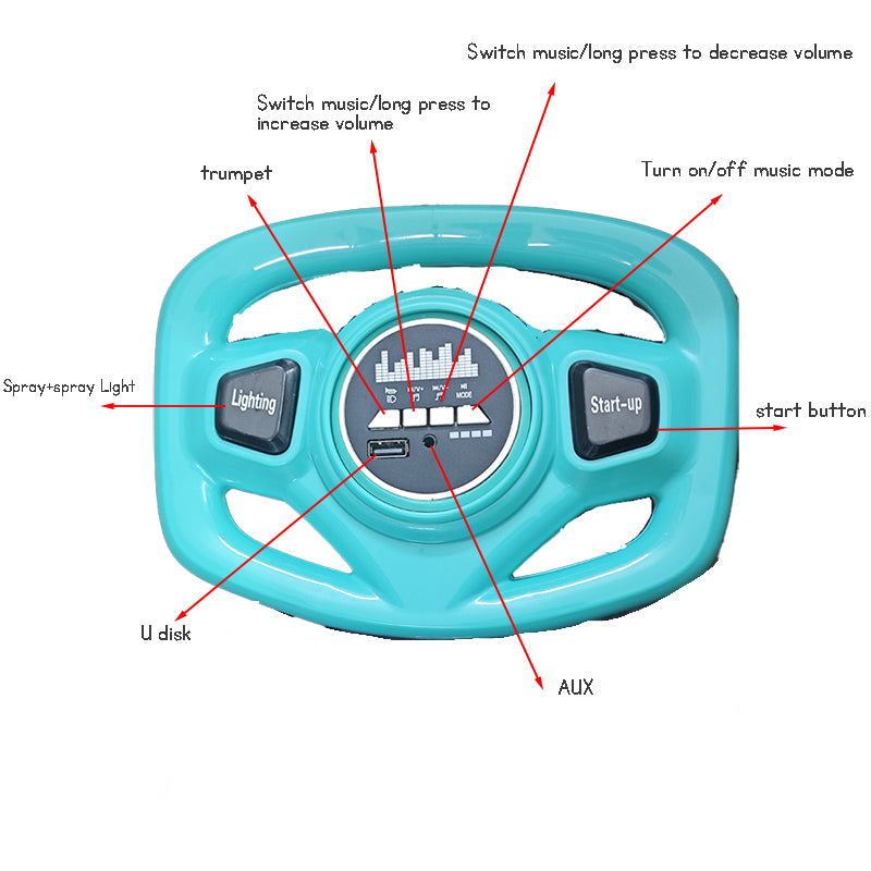 Children Electric Ride On Train Toy Remote Control Electric Train Double Seat Toy Car Sliding Car