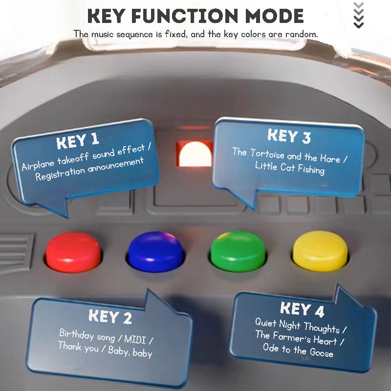 Transport Cargo Airplane Toy Playset with Music, Lights, and Mini Vehicle Cars