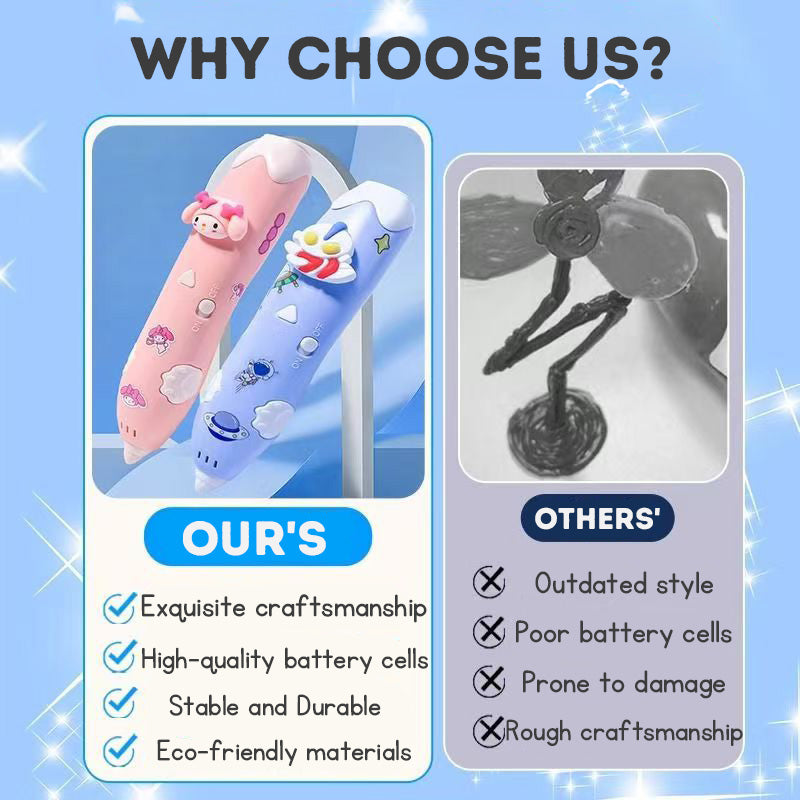 3D Pen Drawing Pen 3D Pen for Kids 3D Printing Pen DIY Pen Educational Toys