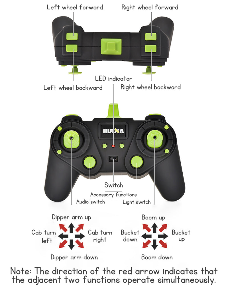 Remote Control for Excavator Toy