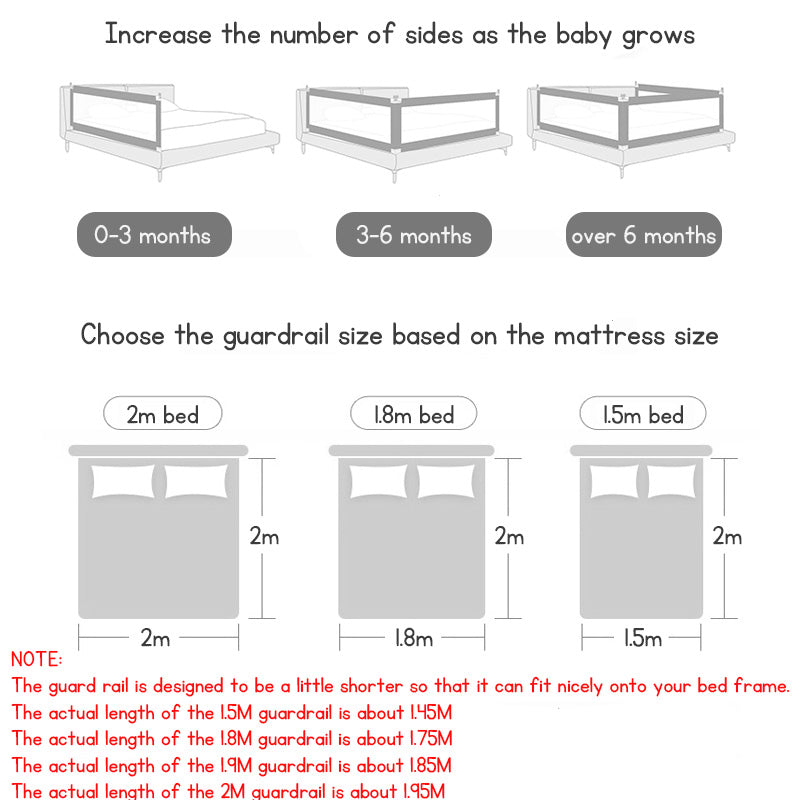 Baby Bed Safety Guardrail – Vertically Liftable Anti-Fall Fence with Double Button Lock | Adjustable Bed Rail for Toddlers