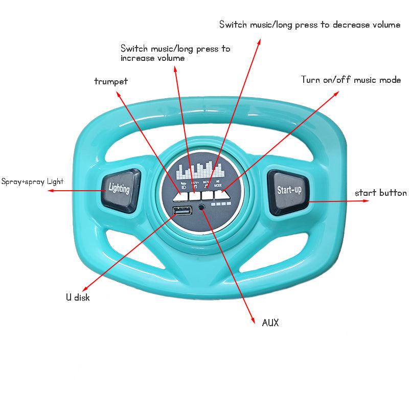 Children Electric Ride On Train Toy Remote Control Electric Train Double Seat Toy Car Sliding Car